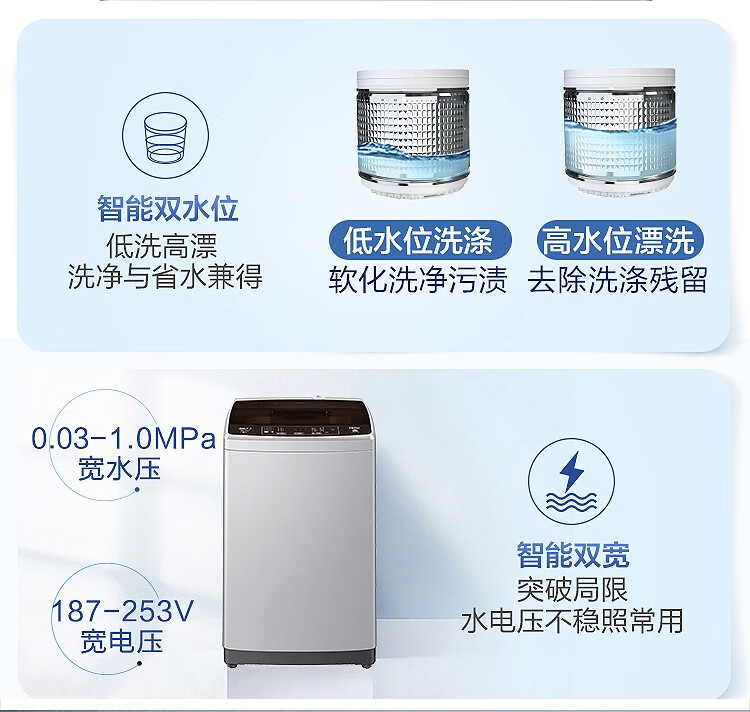 海尔（Haier）8KG公斤波轮全自动节能桶自洁洗脱一体 中途添衣自编程家用租房宿舍洗衣机 水电分离XQB80-M208