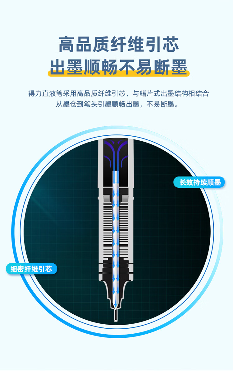 得力 (deli)直液笔签字笔 0.5mm全针管彩色学生中性笔绘画彩绘笔 黑色 12支/盒 S853