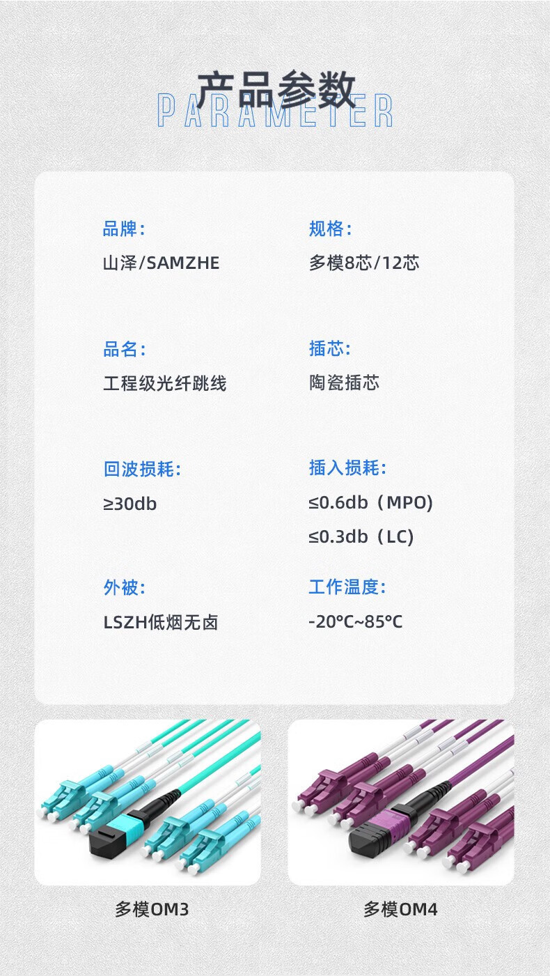 SAMZHE 山泽12芯MPO光纤跳线 母头OM4万兆多模50米 G4-PP1250