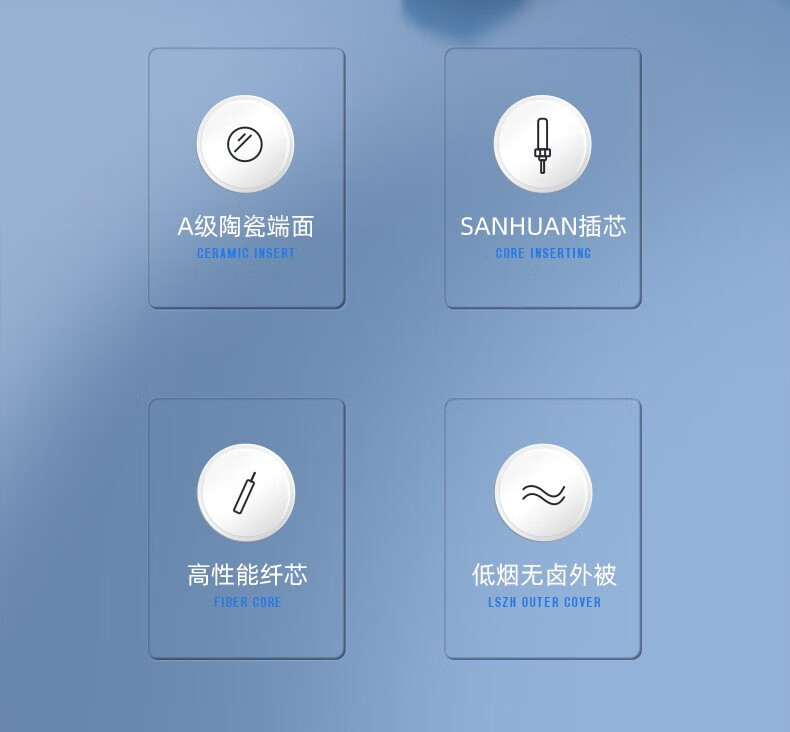 SAMZHE 山泽12芯MPO光纤跳线 母头OM4万兆多模45米 G4-PP1245