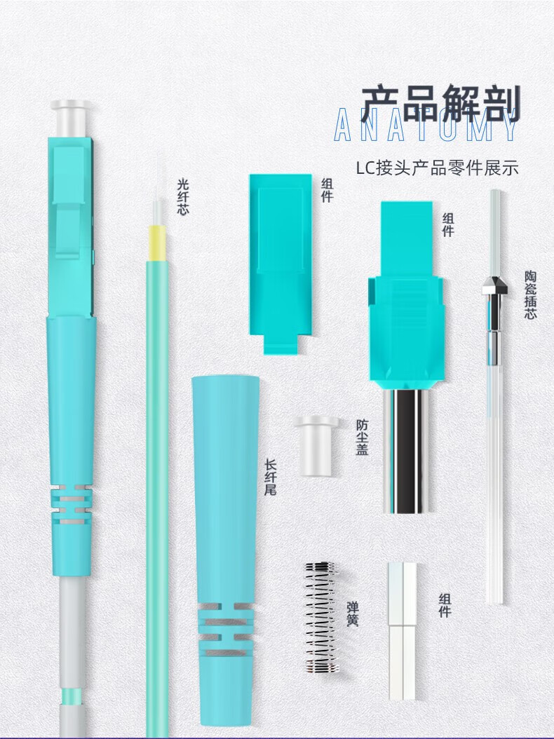 SAMZHE 山泽12芯MPO光纤跳线 母头OM4万兆多模30米 G4-PP1230