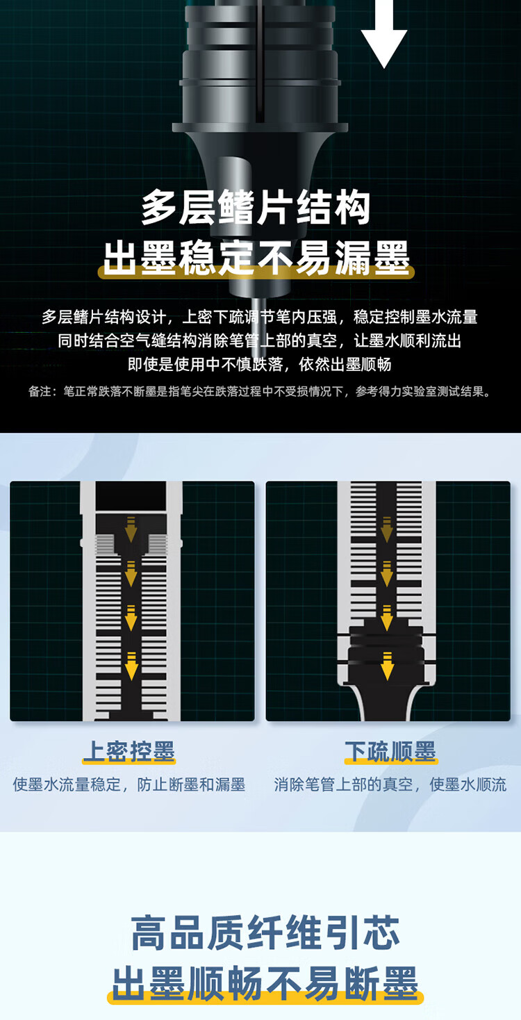 得力 (deli)0.38mm速干直液签字笔 全针管无印风中性笔会议笔 蓝色 12支/盒 S865