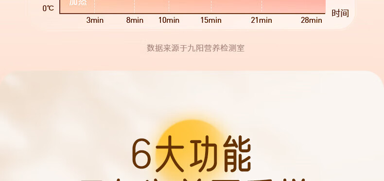 九阳（Joyoung）豆浆机破壁免滤预约时间可做奶茶辅食家用多功能榨汁机料理机DJ06X-D720 星球粉