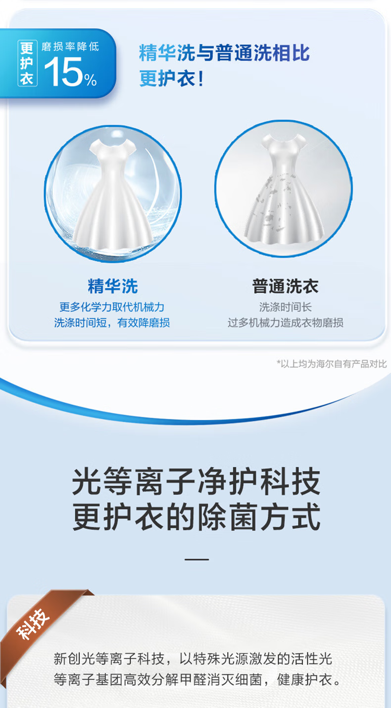 海尔（Haier）洗衣机滚筒洗烘一体直驱变频智能投放10公斤大容量家用超薄手机WIFI操控 G100168HBD14LSU1