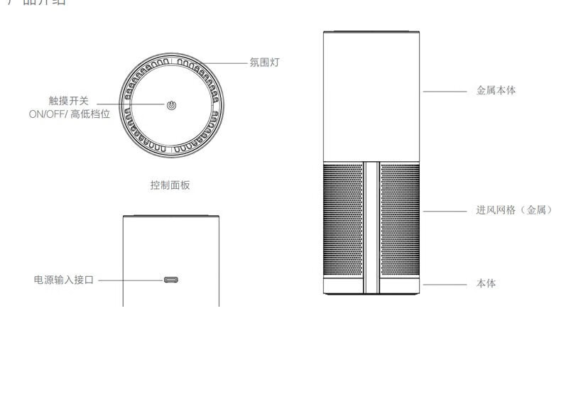 颐电 智能车载空气净化器AD-2659