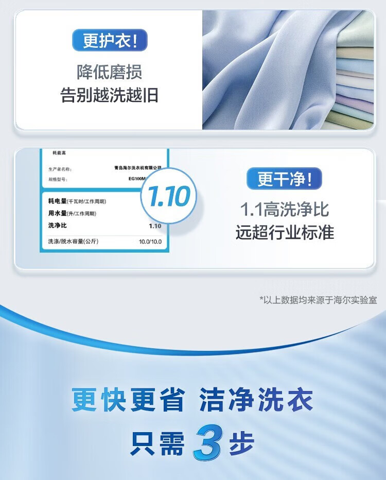 海尔（Haier）洗衣机滚筒全自动10公斤磁悬浮直驱变频智能投放精华洗家用超薄光等离子 G100368HBD14LSU1