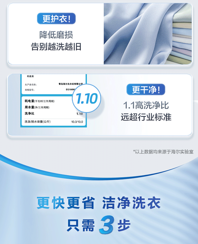 海尔（Haier）洗衣机滚筒全自动10公斤磁悬浮直驱变频智能投放精华洗家用超薄光等离子 G100368HBD14LSU1