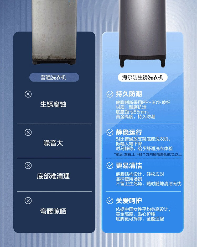 海尔（Haier）洗衣机全自动波轮洗衣机 家用租房10公斤大容量防生锈节能洗衣机 以旧换新 XQB100-M318