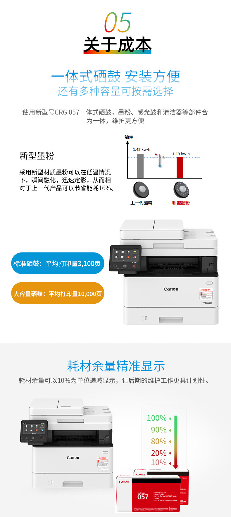 佳能（Canon）A4幅面无线黑白激光多功能传真一体机（打印/复印/扫描/传真/自动输稿器 商用） MF449dw