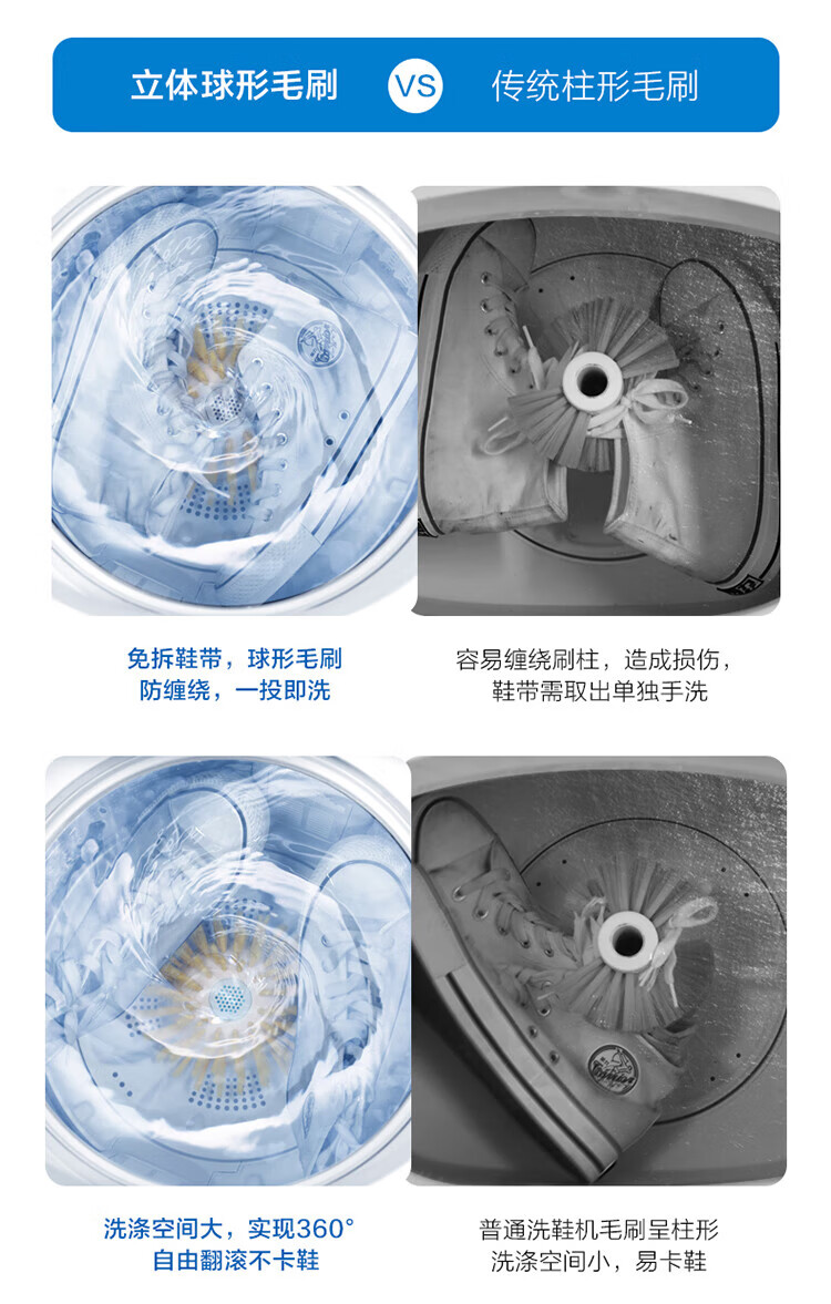 海尔（Haier）3.3KG波轮洗衣机多功能迷你全自动洗鞋机桶自洁360°洁净洗涮免拆鞋带 洗脱一体XQ1-J158