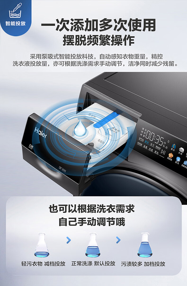 海尔（Haier）洗衣机全自动滚筒10公斤变频洗脱一体晶彩屏智能投放除菌螨超薄洗衣机 10KG单洗滚筒G100318B14LS