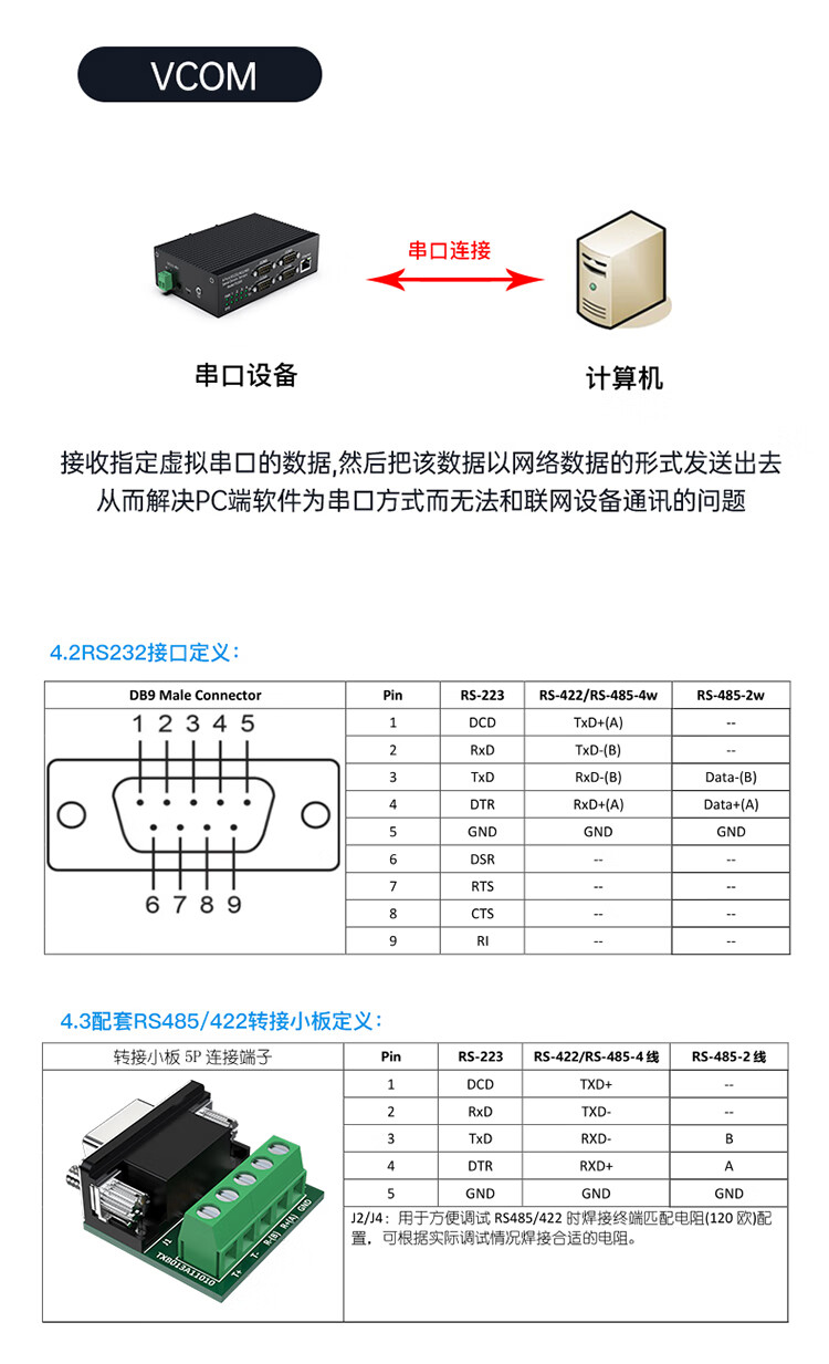 胜为（shengwei）串口服务器4口RS232/422/485转以太网 耐高低温导轨式数据传输工业级服务器 DRS2004G