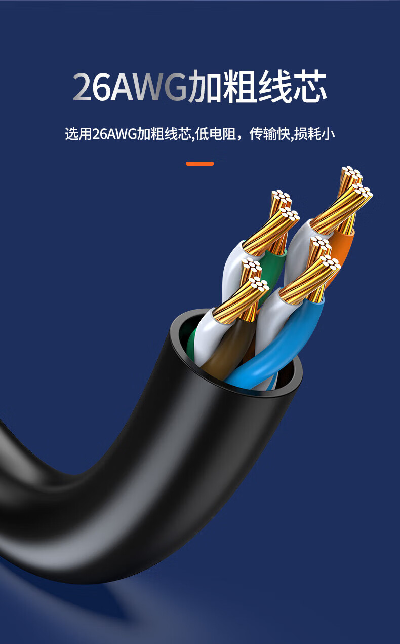 胜为（shengwei）超五类网线百兆Cat5e超5类阻燃连接线成跳线电脑宽带连接线8芯双绞线 2米(WLC1002G)  5个装