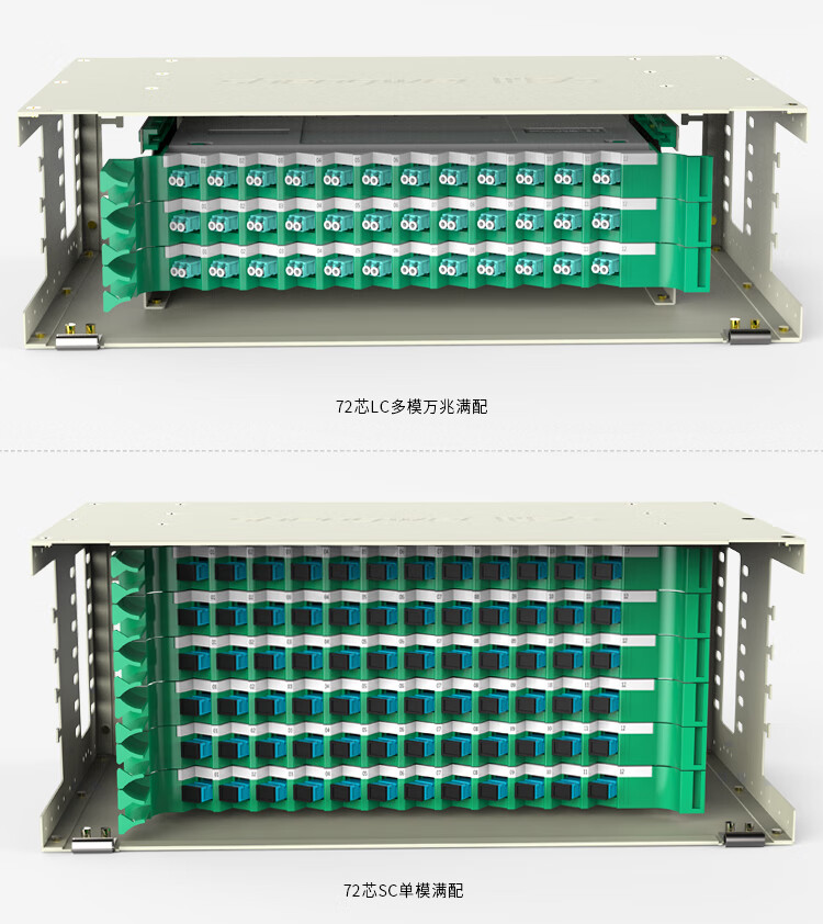 胜为shengwei72芯/口光纤配线架/子框/单元体 SC多模OM3满配含尾纤法兰推拉式光纤机架式终端盒ODF-1072S-O