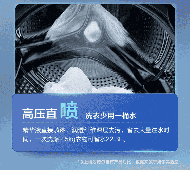 海尔（Haier）10KG精华洗全自动变频滚筒洗衣机家用大容量525mm大筒径智能投放除菌螨 洗烘一体XQG100-HBD14326L