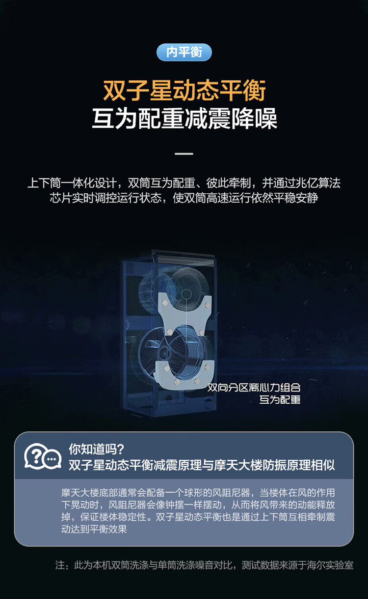 海尔（Haier）滚筒洗衣机全自动 母婴双筒分区洗 变频电机4+9公斤洗烘一体微蒸空气洗XQGF130-HB1258U1