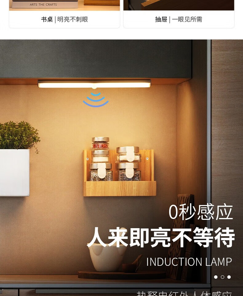 颐电 智能led人体感应灯 AD-0054