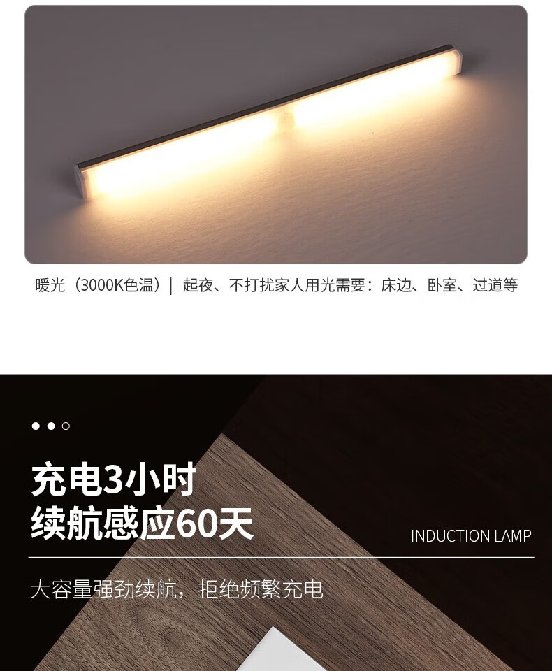 颐电 智能led人体感应灯 AD-0054