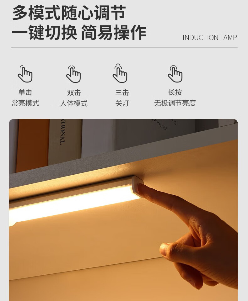 颐电 智能led人体感应灯 AD-0054