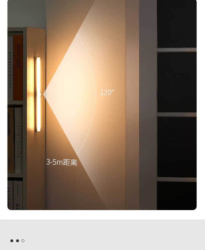 颐电 智能led人体感应灯 AD-0054