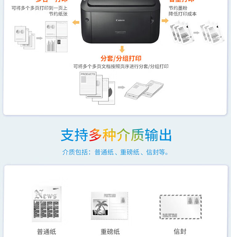 佳能（Canon）A4幅面黑白激光单功能打印机（快速打印/节能环保 家用/商用） LBP6018L+