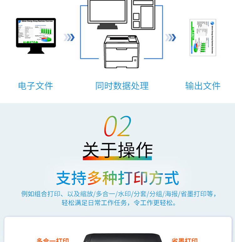 佳能（Canon）A4幅面黑白激光单功能打印机（快速打印/节能环保 家用/商用） LBP6018L+