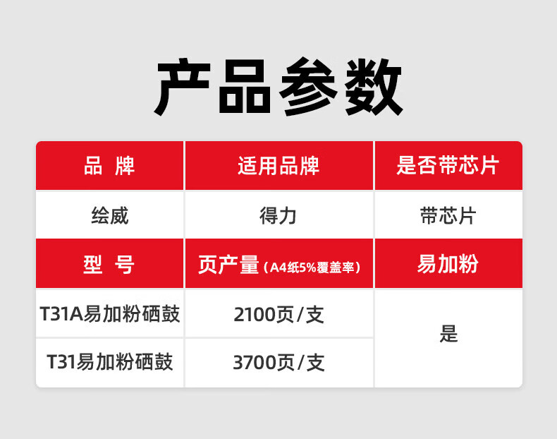 绘威T31易加粉硒鼓 适用得力Deli M3100D M3100DN M3100DW M3100ADN P3100D P3100DN P3100DNW打印机墨粉盒