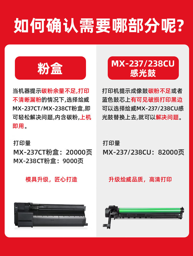 天色（TIANSE）MX-238CT粉盒 适用夏普SHARP AR-2048S 2348D 2648N 3148N 2048N墨盒【8000页】碳粉