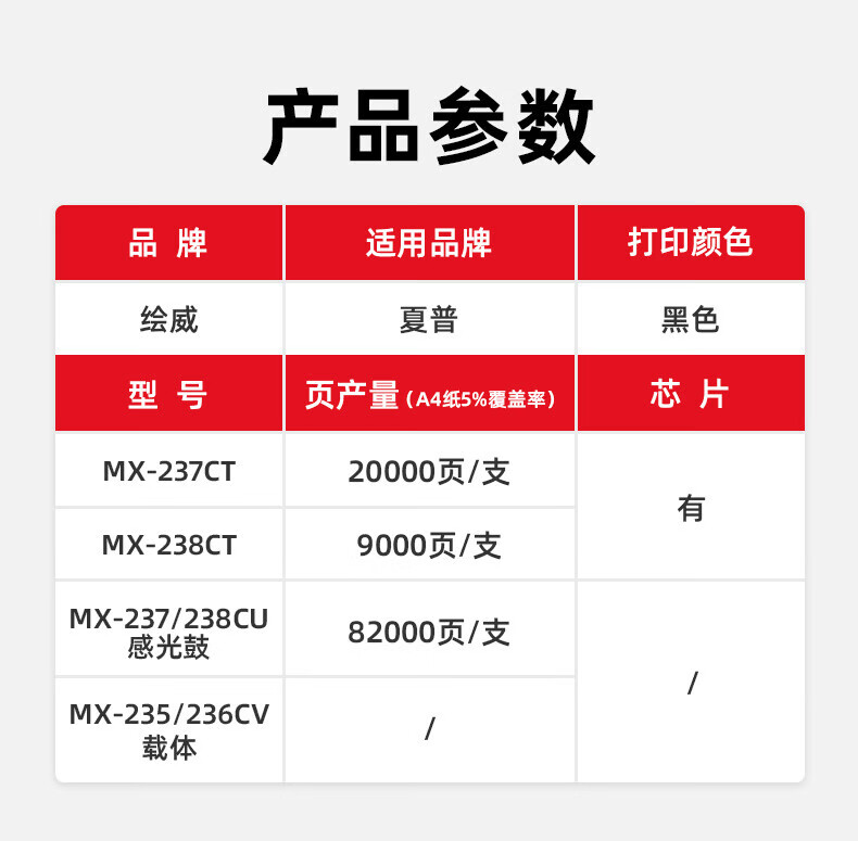 天色（TIANSE）MX-238CT粉盒 适用夏普SHARP AR-2048S 2348D 2648N 3148N 2048N墨盒【8000页】碳粉