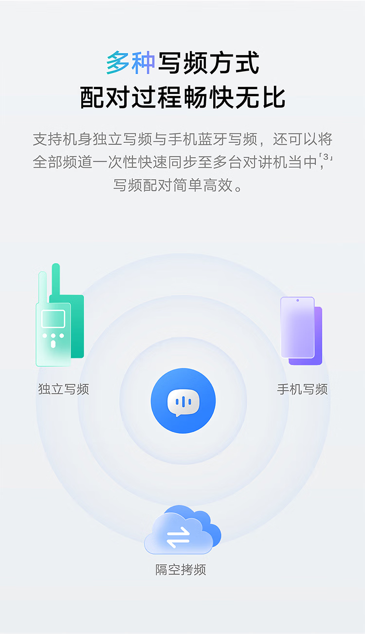 小米对讲机2S 全新升级版 轻薄机身 支持蓝牙耳机 超长待机 户外酒店自驾游民用手台彩色屏幕 深空灰
