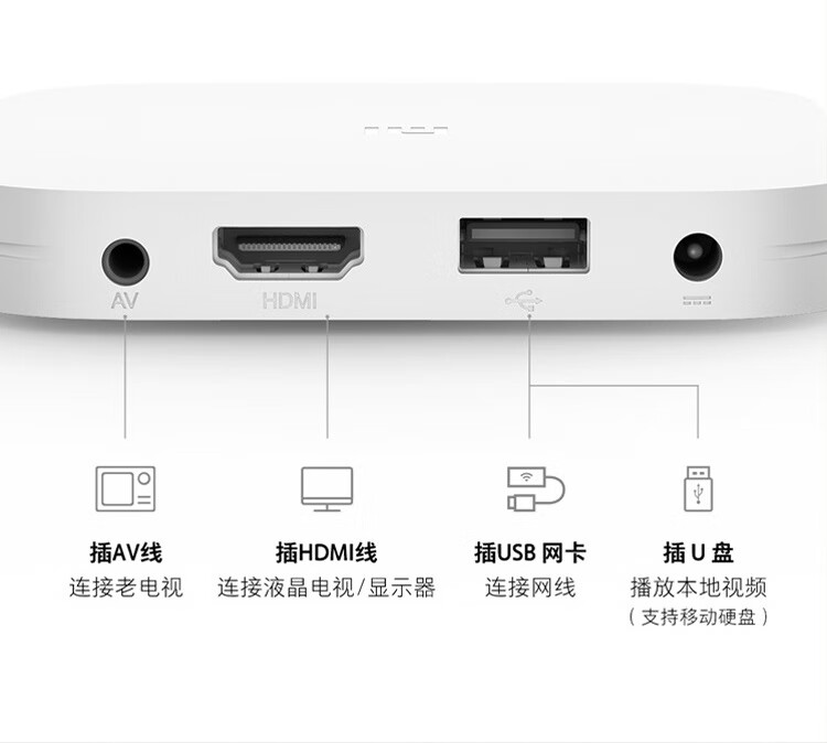 小米盒子4S wifi双频 智能网络电视机顶盒 H.265硬解 安卓网络盒子 高清网络播放器 HDR 无线投屏 白色
