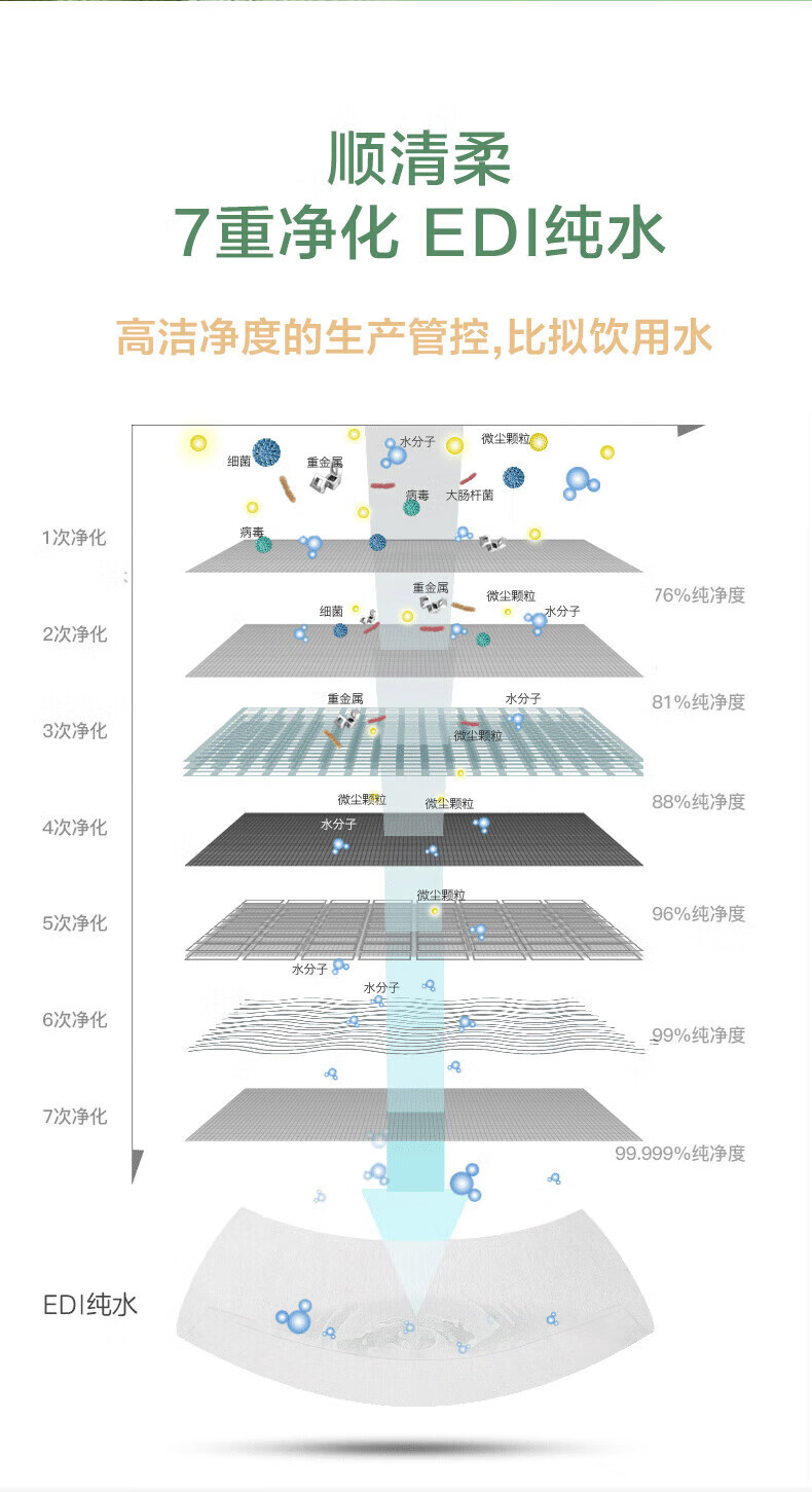 顺清柔75%酒精消毒湿巾湿纸巾 卫生湿巾 10片/包*5包