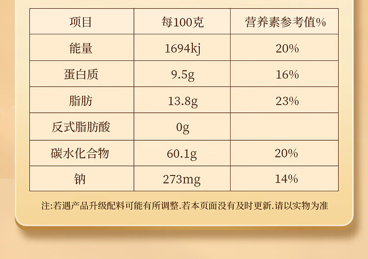 友臣肉松饼5斤装 2.5kg 早餐蛋糕面包茶点休闲零食 送礼福利年货礼盒