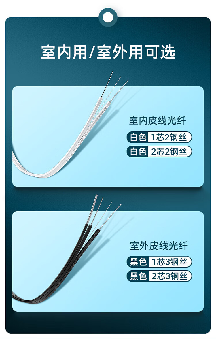 SAMZHE 山泽电信级皮线光纤跳线 SC-SC室内单模单芯 1芯2钢丝尾纤低烟无卤 光纤入户线250米TFH12-250B