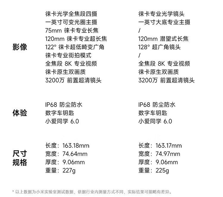 小米13Ultra 徕卡光学全焦段四摄 第二代骁龙8处理器 2K超色准屏 IP68防水Xiaomi 13 Ultra 12+256旷野绿
