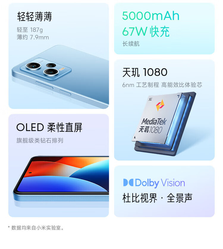 小米Redmi Note12Pro 5G IMX766 OIS光学防抖旗舰影像组合OLED柔性直屏8GB+256GB子夜黑 智能手机小米红米
