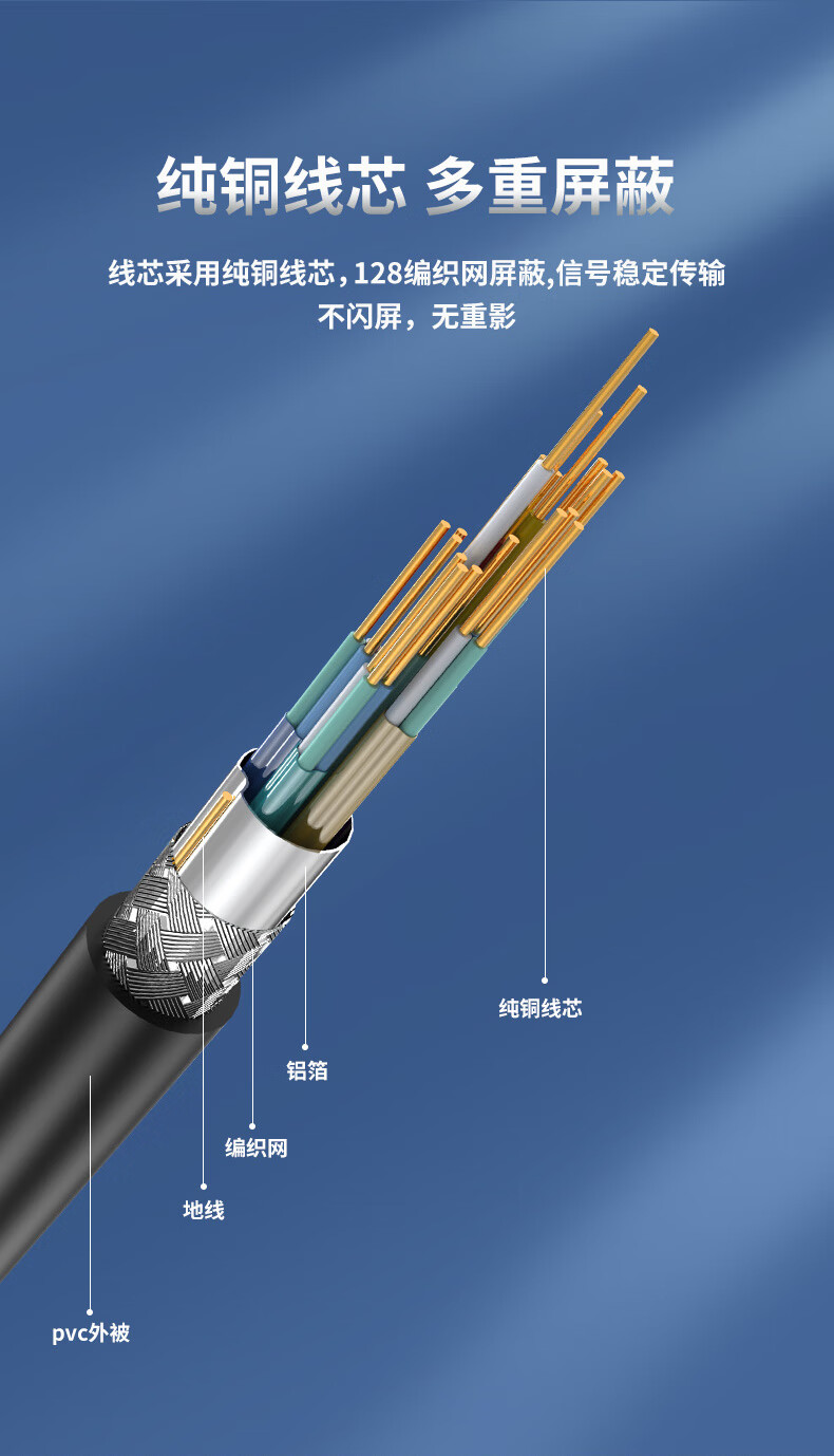 胜为（shengwei）DVI线dvi24+1笔记本电脑显示器投影仪视频数字高清连接线 5米（WDV1050G）