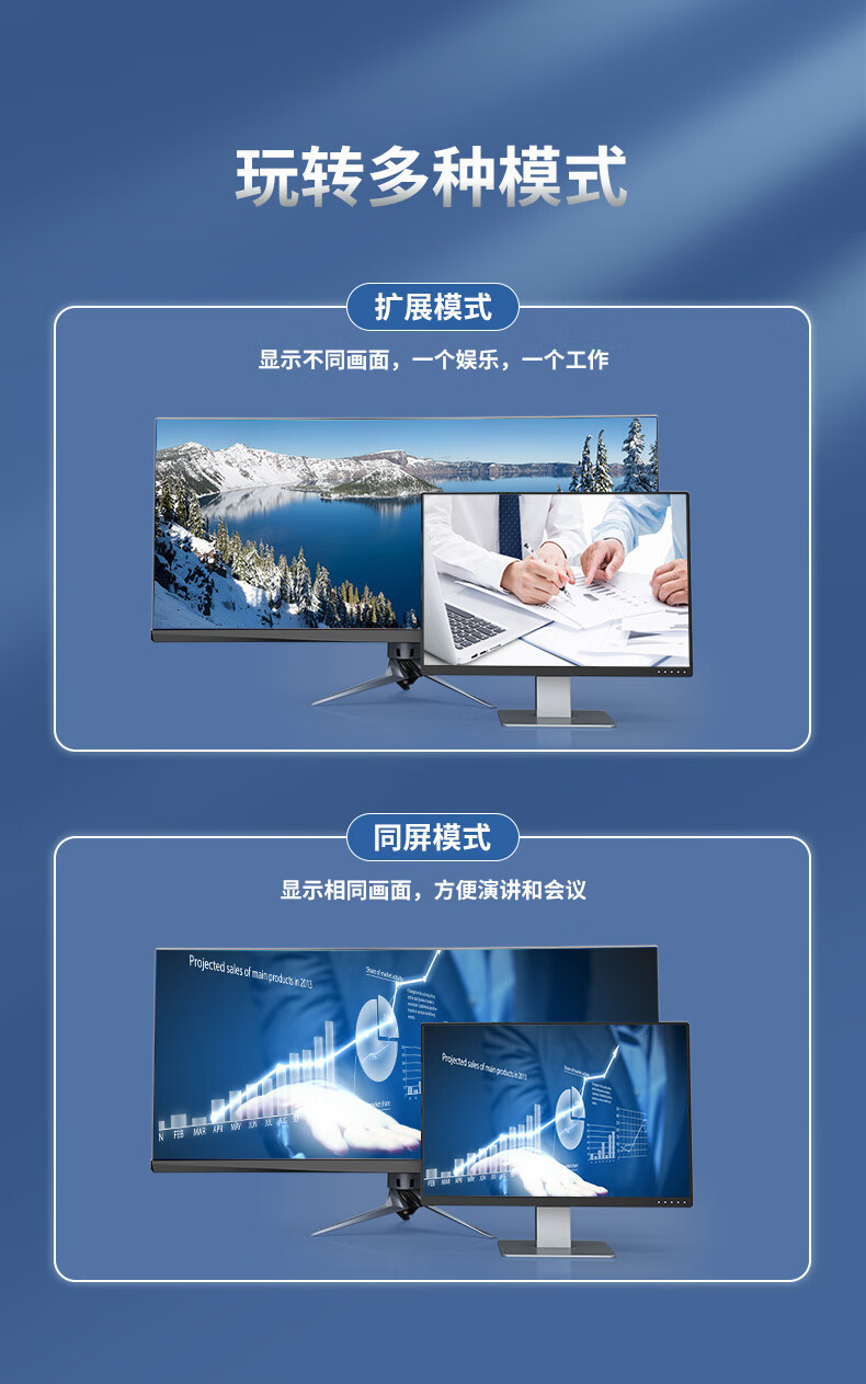 胜为（shengwei）DVI线dvi24+1笔记本电脑显示器投影仪视频数字高清连接线 5米（WDV1050G）