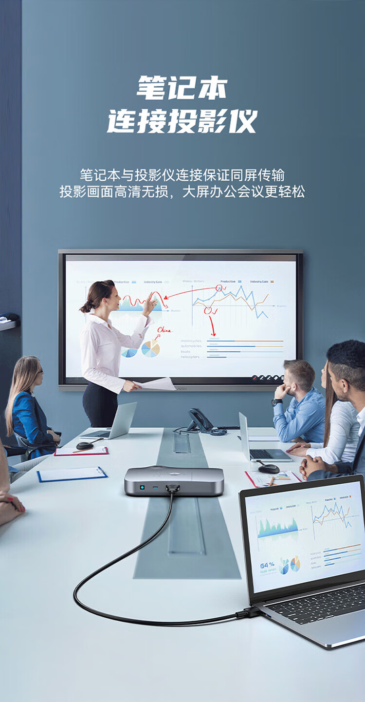 胜为（shengwei）DVI公转HDMI母转接头 DVI24+1/DVI-D转HDMI高清转换线笔记本显卡PS4接显示器DA-301B 3个装