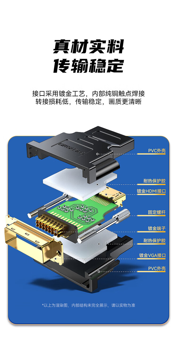 胜为（shengwei）DVI公转HDMI母转接头 DVI24+1/DVI-D转HDMI高清转换线笔记本显卡PS4接显示器DA-301B 3个装