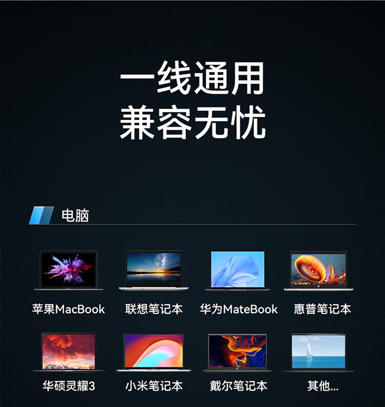 胜为（shengwei）Type-C转DP转接线1.4版8K 4K144Hz 2K165Hz高清转换线 雷电3转DP转换线1.8米 ACD0018J