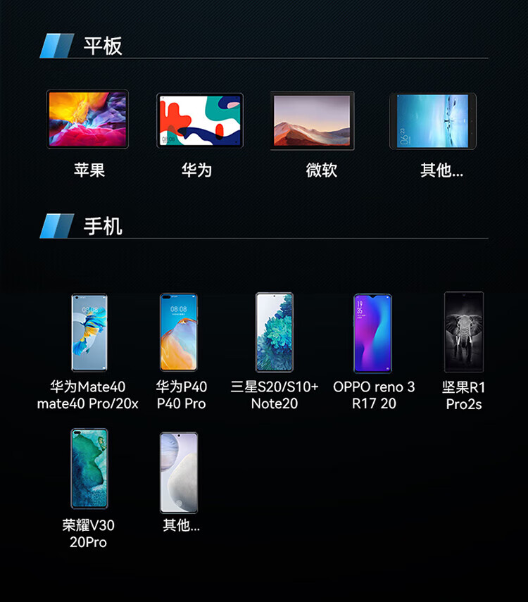 胜为（shengwei）Type-C转DP转接线1.4版8K 4K144Hz 2K165Hz高清转换线 雷电3转DP转换线1.8米 ACD0018J