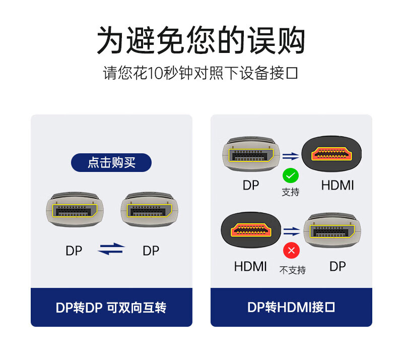 胜为（shengwei）DP转HDMI转接头 4K高清公对母接口displayport电脑笔记本电视投影仪视频连接线WMN24002