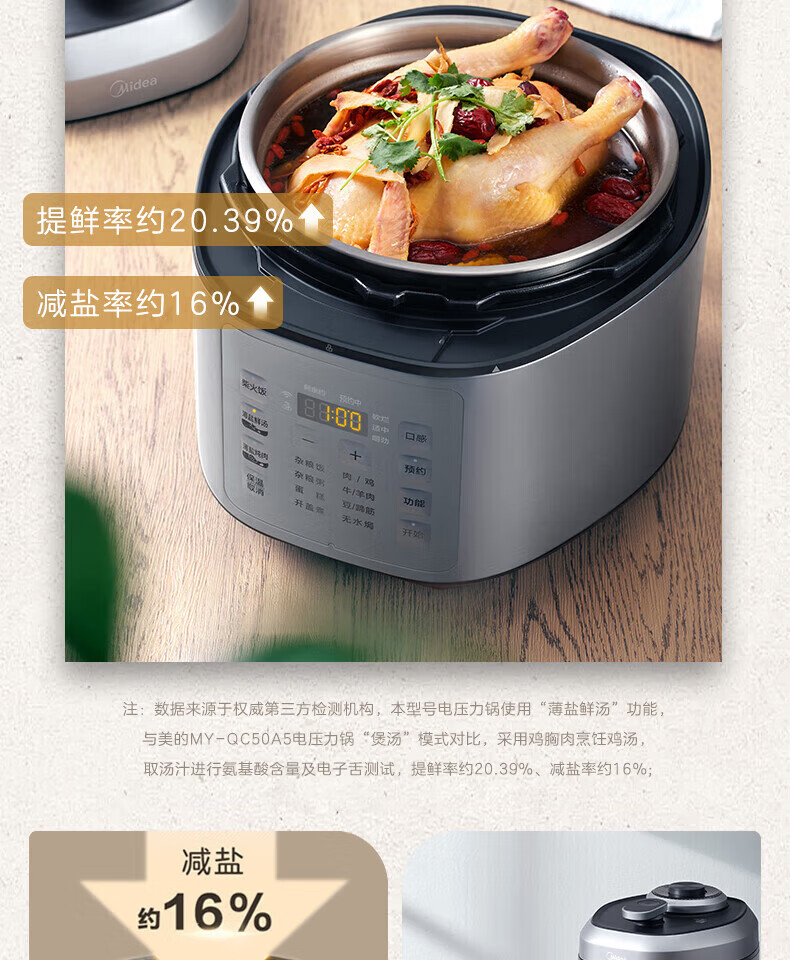 Midea电压力锅家用5L家用不锈钢内胆底盘加热MY-EYL5040多功能防溢