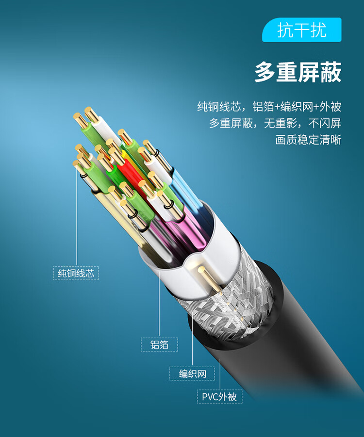 胜为（shengwei）DP高清线 2K*4KDisplayPort公对公1.2版 电脑连接显示器视频线 显卡转换器线1米 DP-2010B