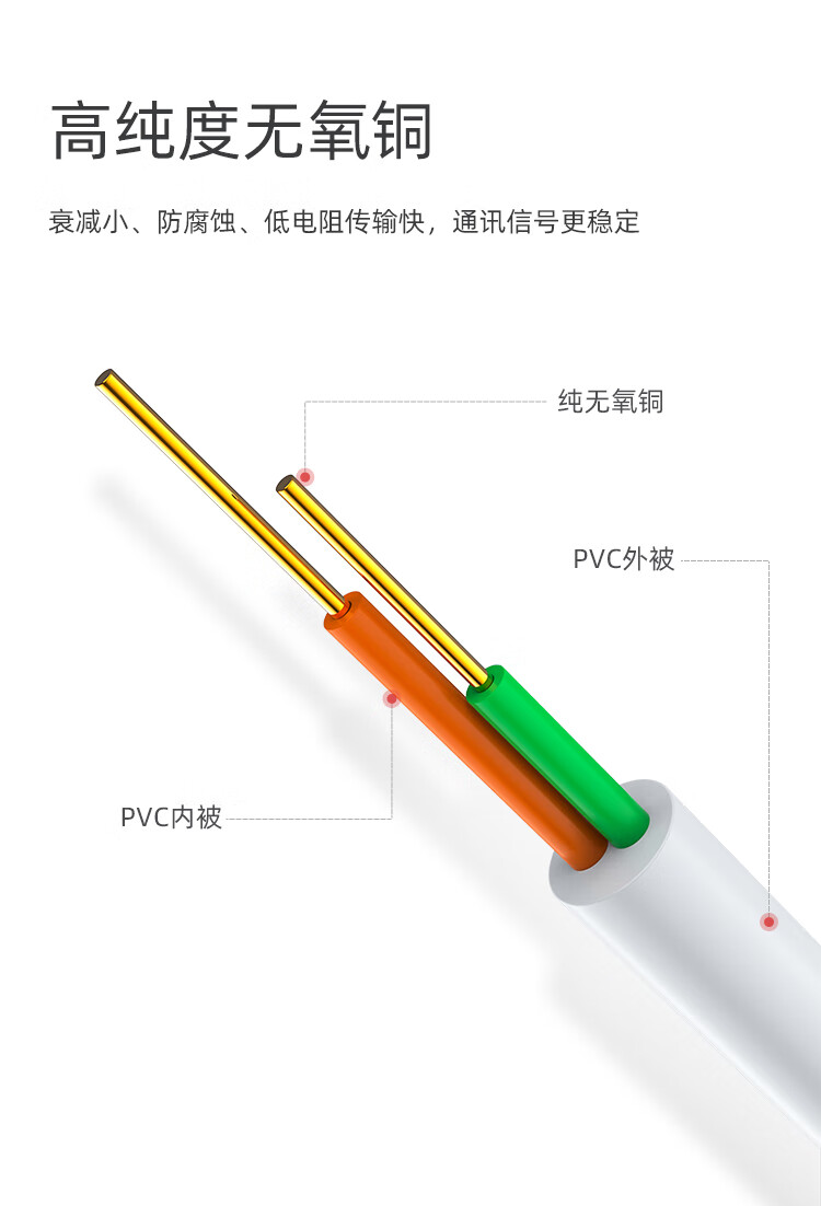 胜为（shengwei）电话线2芯单股无氧铜线芯0.4mm座机/传真机电话延长线连接线200米 TEC-1200