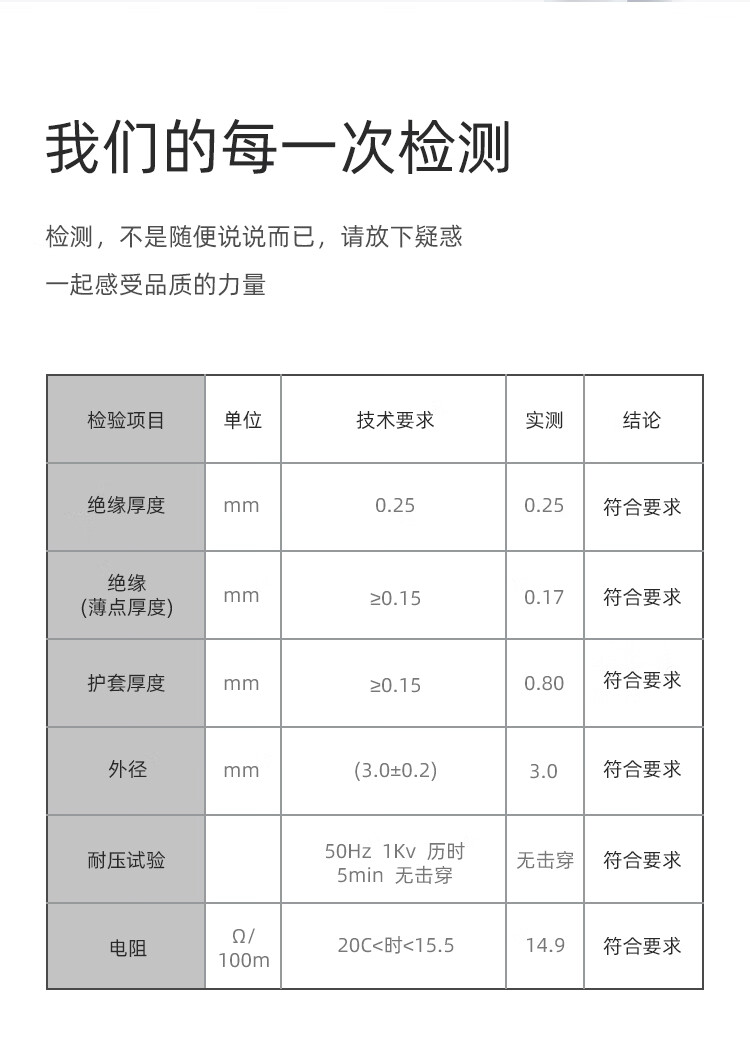 胜为（shengwei）电话线2芯单股无氧铜线芯0.4mm座机/传真机电话延长线连接线200米 TEC-1200