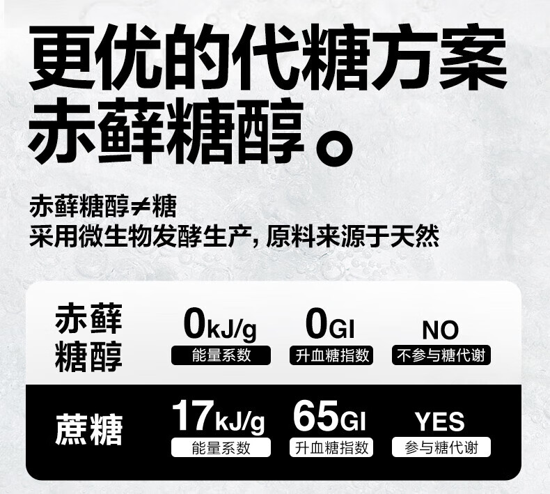 元气森林 气泡水 可乐味  480ML*15瓶 整箱