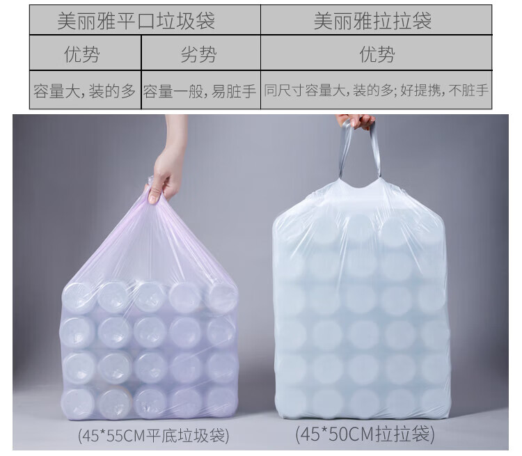 美丽雅 加厚塑料袋垃圾袋 收口带绳垃圾袋 45*50cm 3卷装 HC073050