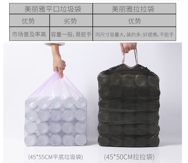 美丽雅 垃圾袋 加厚塑料袋垃圾袋 可降解穿绳袋 45*50cm 7卷装 HC082854